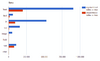 wpt-amp-thread-compare-filestrip-05.png